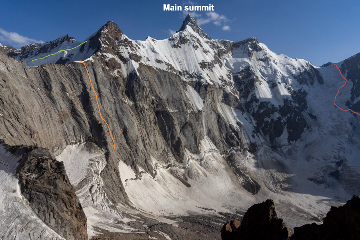 min-teke-main-summit